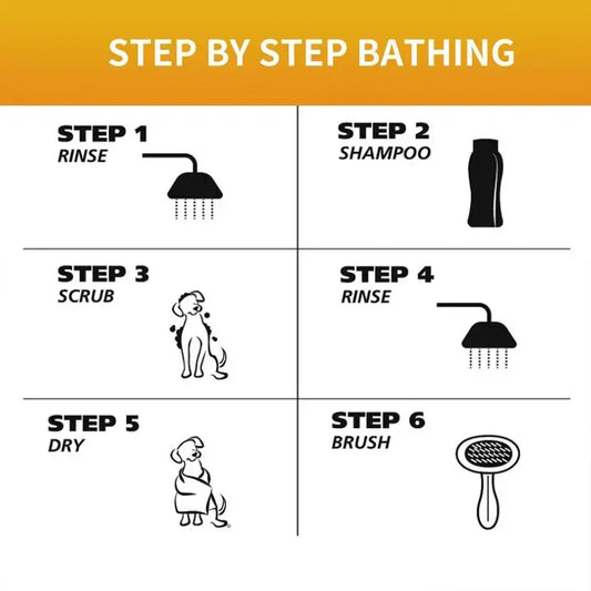 Gentle Pet Shampoo – Natural Odor-Eliminating Wash for Dogs and Cats